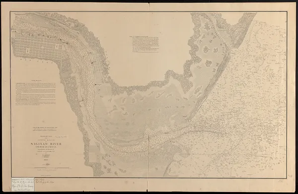 Preliminary chart
