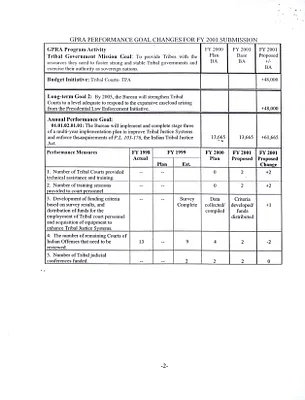 p. 59