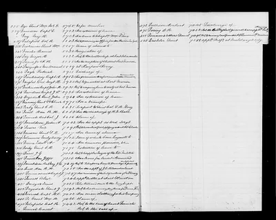 p. 17
