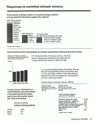 p. 42