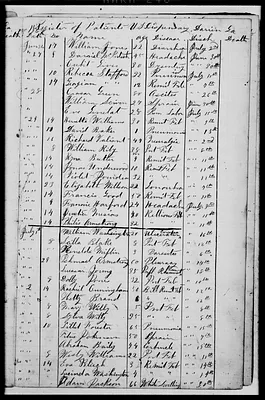 p. 20