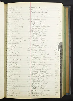 p. 29