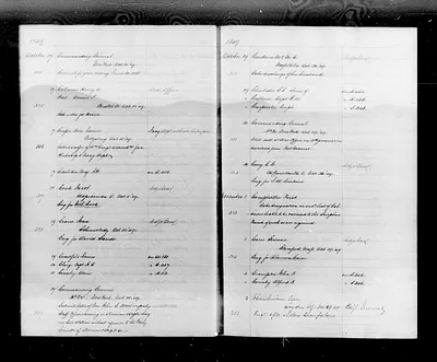 p. 54