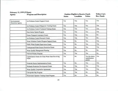 p. 25
