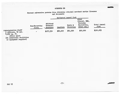 p. 36