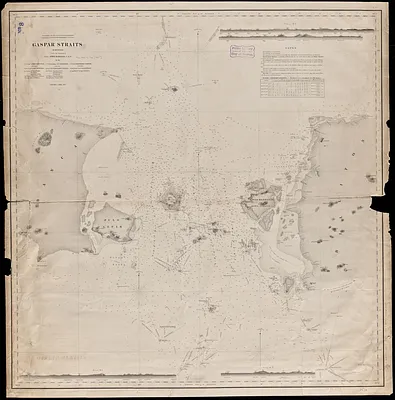 Gaspar Straits