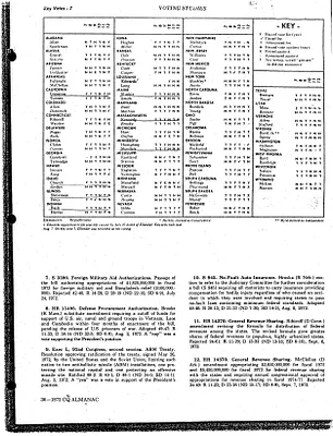 p. 53