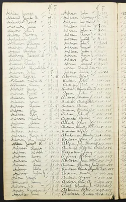p. 2