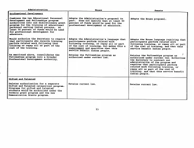 p. 57