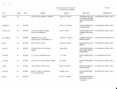 p. 22