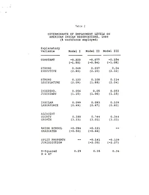 p. 50