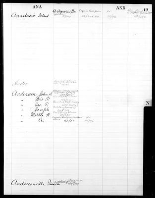 p. 20