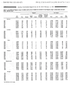 p. 54
