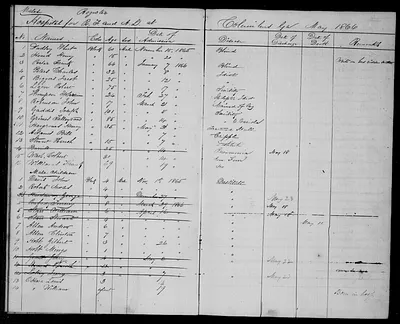 p. 19