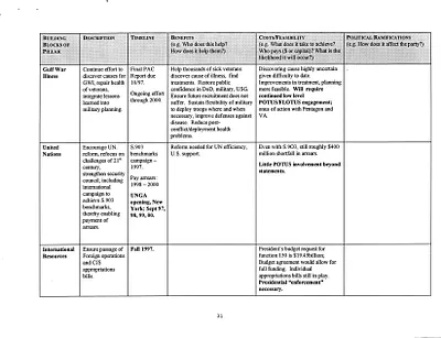 p. 32