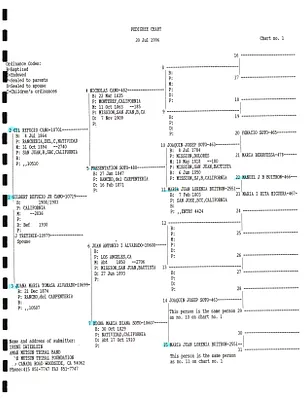 p. 37