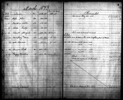 p. 4