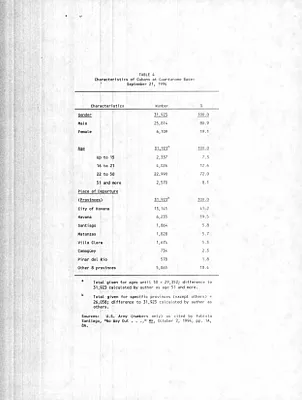 p. 53