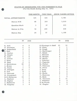 p. 9