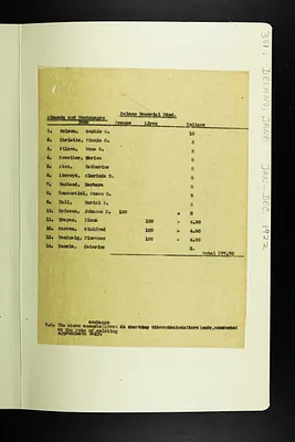 p. 48