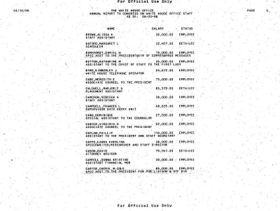 p. 15