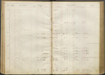 p. 33