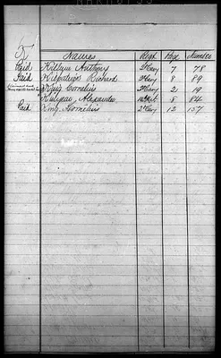 p. 12