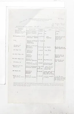 p. 57