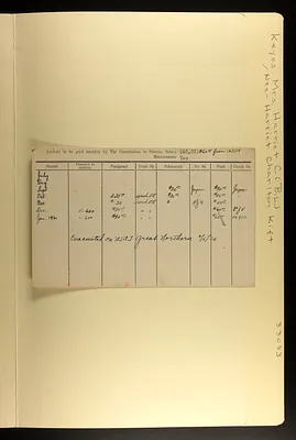 p. 54