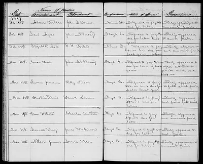 p. 15