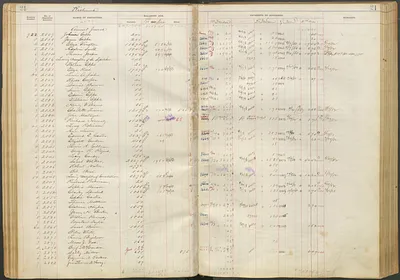 p. 25