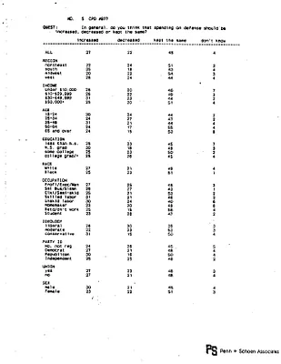 p. 21