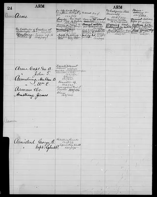 p. 29