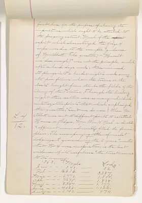 p. 12
