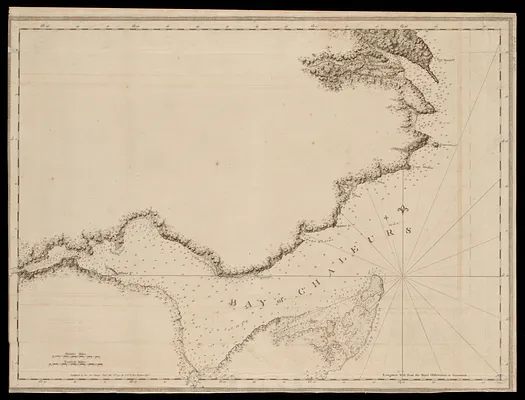 Bay of Chaleurs