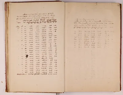 p. 52