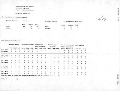 p. 19