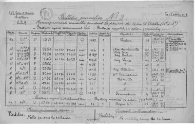 p. 3