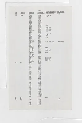 p. 16