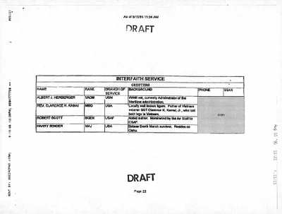 p. 31