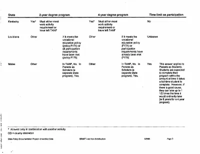 p. 28