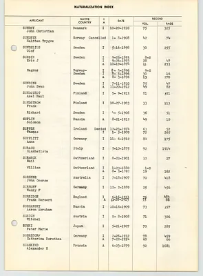 Page 231
