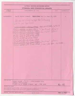 Memorandum, Daily Korean Bulletin