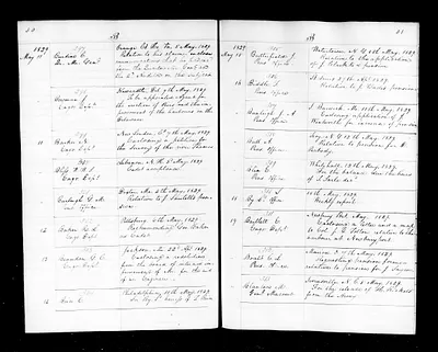 p. 35