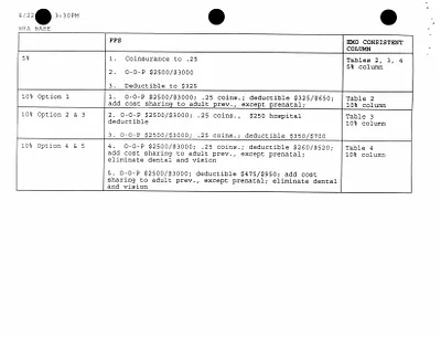 p. 29