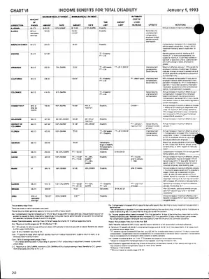 p. 29