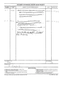 Rose Mary Woods Name/Subject File: B [2 of 5]
