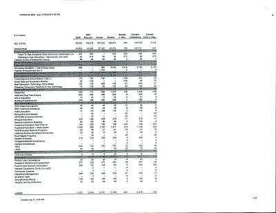 p. 21