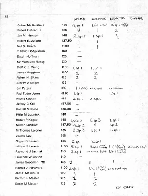 p. 54