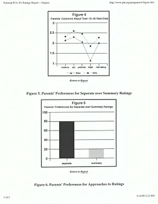 p. 34